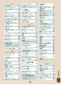 ごみ分別早見表3