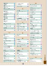 ごみ分別早見表5