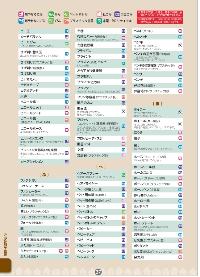 ごみ分別早見表6