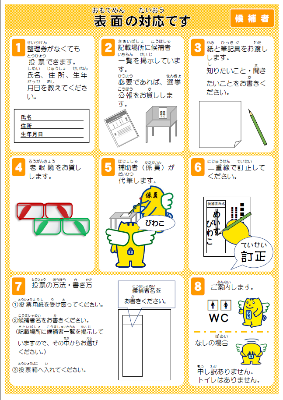 表面の対応チラシ