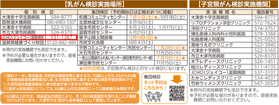 おおつ健康づくり情報【乳がん検診実施場所】