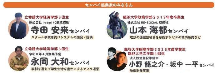 令和8年度登壇者（センパイ起業家）のみなさん
