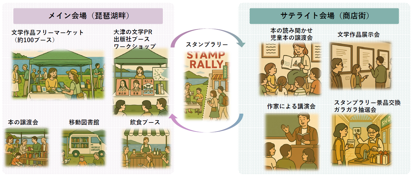 コンテンツイメージ