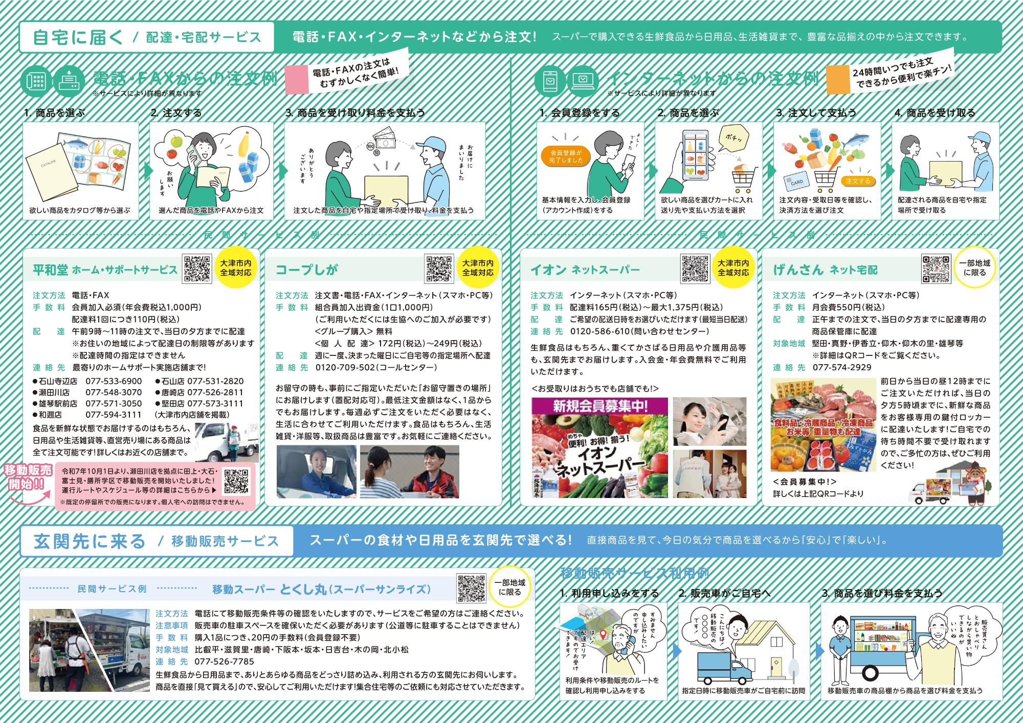 買物支援ガイド2026版_表紙