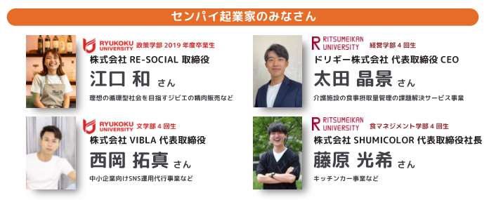 メンバーリスト　イメージ